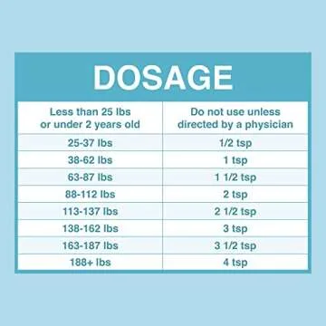 Aurora 50Mg/Ml Oral Pro Pyrantel Pamoate Oral Suspension, 16 Ounce, Vanilla Flavor