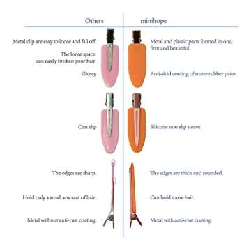 minihope Harry Josh Dent-Free Hair Clips, 24 Colors