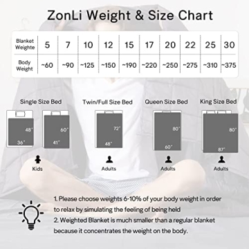 ZonLi Weighted Blanket for Better Sleep and Relaxation
