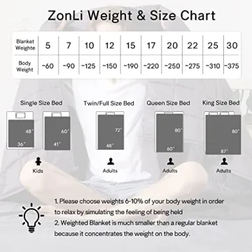 ZonLi Weighted Blanket for Better Sleep and Relaxation