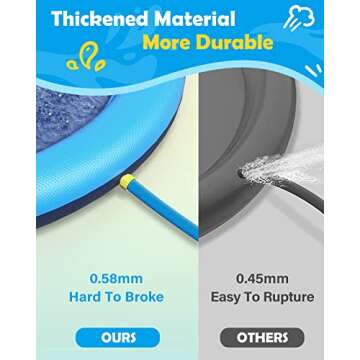 Peteast Dog Splash Pad Anti-Slip Dog Pool for Large Dogs 0.58 mm Thickened Dog Sprinkler Outdoor Dog Toys - Dog Accessories for Large Dogs (Blue, 67in)