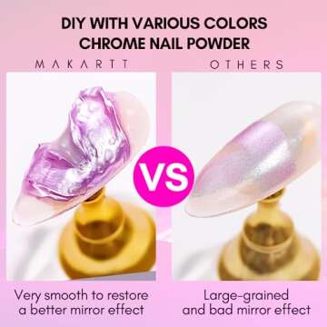 Makartt 3D Texture Nail Gel Sculpting Gel Nail Art Glue for Nail Art Mirror Chrome Nail Powder Gel Nail Polish Craving 3D Metal Painting Drawing Design Sculpture Gel Nail Decoration Manicure Charms