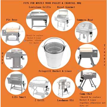 Drip Grease Bucket Can & 12-Pack Liners for Traeger 20/22/34, Pit Boss, etc Pellet Smoker Grill (Silver 12)