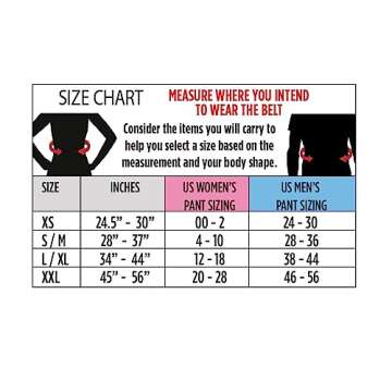 3 Pocket Adjustable Running Belt Waist Pack, Fanny Pack For Working Out With Sweat Resistant Backing, Holds All iPhone Models