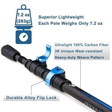 LIGHTWEIGHT TREE CIRCLE 3K Carbon Fiber Trekking Poles