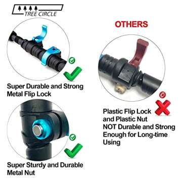 LIGHTWEIGHT TREE CIRCLE 3K Carbon Fiber Trekking Poles