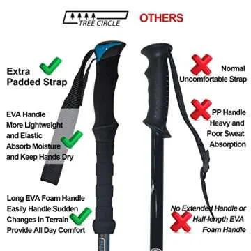 LIGHTWEIGHT TREE CIRCLE 3K Carbon Fiber Trekking Poles
