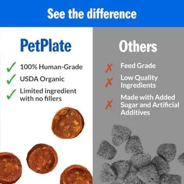 PetPlate Chicken Apple Sausage Bites, Human Grade Dog Treats, All Life Stages, Grain-Free, Organic and Real Ingredients, High Protein, Healthy Snacks (Pack of 1, 4.5 Ounce)