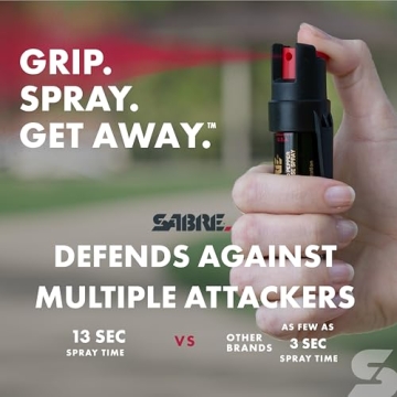 SABRE RED Compact Pepper Spray, Max Strength OC Spray
