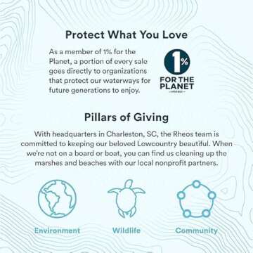 Rheos Wyecreeks Floating Polarized Sunglasses | 100% UV Protection | Boating & Fishing | Water Sport | Anti-Glare | Mens & Womens (Tortoise | Rose (Old Style))