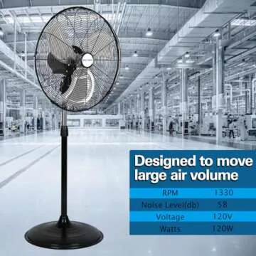 BILT HARD 5200 CFM 20" High-Velocity Industrial Pedestal Fan, 3-Speed Oscillating Stand Fan, Heavy Duty Metal Fan for Commercial, Warehouse, Garage Use