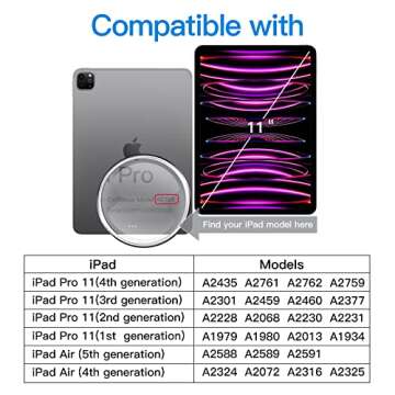 JETech Screen Protector for iPad Pro 11-Inch (2022/2021/2020/2018 Model), iPad Air 5/4 2022/2020 10....