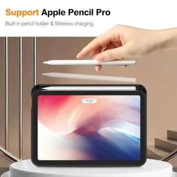 Fintie SlimShell Case for iPad Mini 7/6 with Pencil Holder
