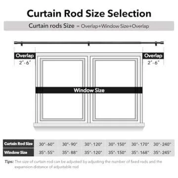 IFELS Heavy Duty Curtain Rods for Windows 66 to 120 Inch, 1 Inch Black Curtain Rods for Outdoor, Farmhouse, Bedroom, Kitchen, Living Room, Adjustable Easy Install Curtain Rods (A2,Black,30"-120")
