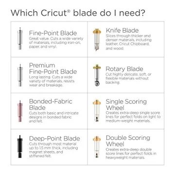Cricut Knife Blade for Precision Wood and Leather Cutting