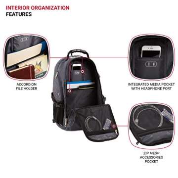 SwissGear 5977 ScanSmart Laptop Backpack, Grey, 17-Inch