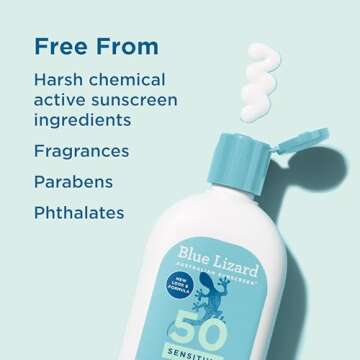 Blue Lizard SENSITIVE Mineral Sunscreen with Zinc Oxide, SPF 50+, Water Resistant, UVA/UVB Protection with Smart Bottle Technology - Fragrance Free, 8.75 oz.