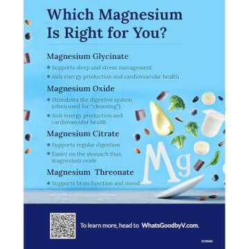 Magnesium Glycinate - Supports Energy Production, Muscle Relaxation & Cardiovascular Health - 400 MG (120 Capsules)