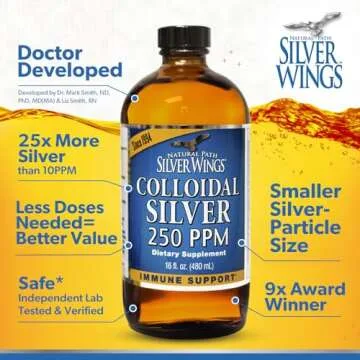 Natural Path Silver Wings Colloidal Silver Liquid - Enhanced Immune Support Supplement - 250ppm (1250mcg) - 2oz Dropper