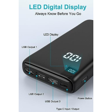 IXNINE 26800mAh Power Bank - Compact Fast Charger