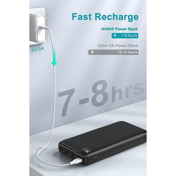 IXNINE 26800mAh Power Bank - Compact Fast Charger