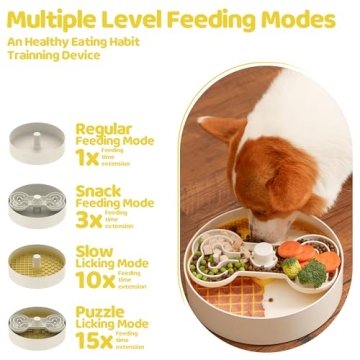 Puzzle Feeder Dog Bowl for Large Breeds