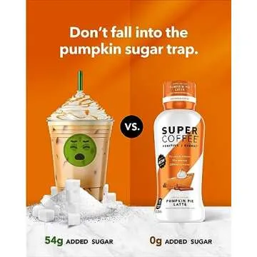 Super Coffee Pumpkin Pie Latte - Keto, Low Calorie & Protein