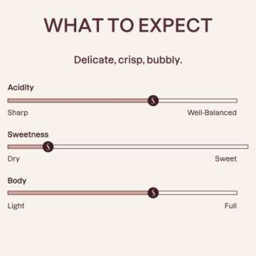 Surely Non Alcoholic Wine, Sparkling Rosé, Alcohol-Removed California Sparkling Rosé, 2g Sugar, 20 Calories, De-alcoholized, Low Sugar, Low Calorie, Gluten Free, 750ml (25 fl. oz)