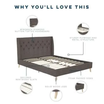 Novogratz Her Majesty Upholstered Linen Bed, Tufted Wingback Design and Wooden Legs, Queen Size - Grey Linen