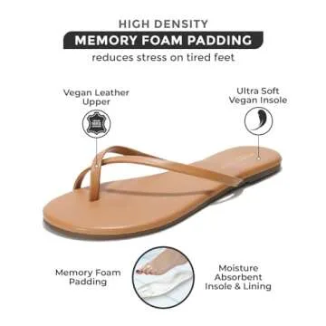 Project Cloud Flip Flops for Women - Lightweight and Comfortable Beach Sandals 2025