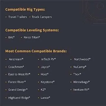 SnapPad Mini Square 5 RV Leveling Block - Durable & Reliable