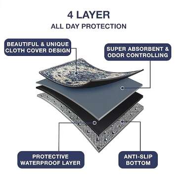 PUPIBOO Washable Pee Pads - Super Absorbent Training Pads