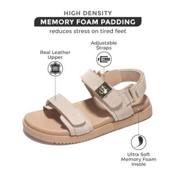 Project Cloud Leather Womens Sandals Comfortable & Adjustable Walking Sandals Women Footwear - Strap...