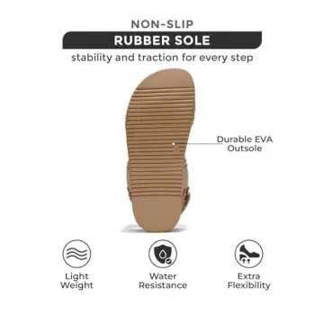 Project Cloud Leather Womens Sandals Comfortable & Adjustable Walking Sandals Women Footwear - Strappy Sandals for Women - Flexible Women's Sandals For Women 2025 (Mona, Nude, 8)