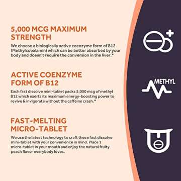 Doctor's Recipes Vitamin B12, Methylcobalamin 5000 mcg 90 Fast Dissolve Tablets, Natural Peach Flavor, Vegan Methyl, Energy Metabolism & Nervous System