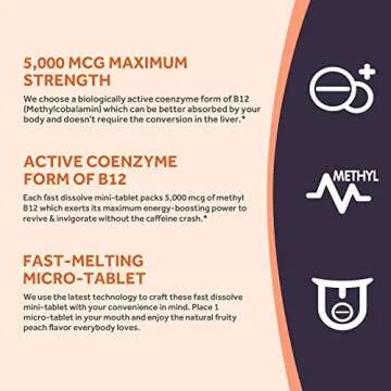 Doctor's Recipes Vitamin B12, Methylcobalamin 5000 mcg 90 Fast Dissolve Tablets, Natural Peach Flavor, Vegan Methyl, Energy Metabolism & Nervous System
