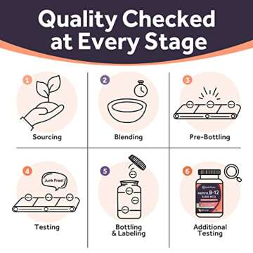 Doctor's Recipes Vitamin B12, Methylcobalamin 5000 mcg 90 Fast Dissolve Tablets, Natural Peach Flavor, Vegan Methyl, Energy Metabolism & Nervous System