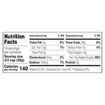 Utz Gourmet Popcorn Clusters - Sweet Snack Mix Delight