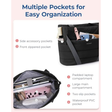 Stylish BAGSMART Tote Bag for Women with Yoga Mat Straps