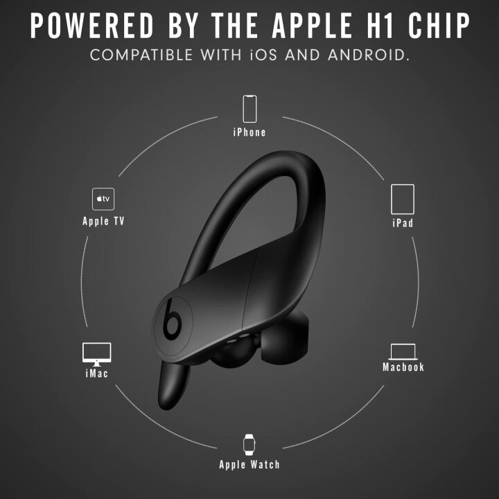 Powerbeats Pro Wireless Earbuds - H1 Chip & 9H Battery