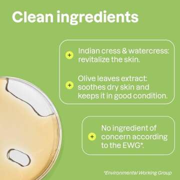 ATTITUDE Body Wash EWG Verified Natural Shower Gel 16 Fl Oz