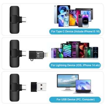 GOGARA Wireless Microphone for iPhone 15 16，iPad, Android, Lavalier Microphone for Video Recording...