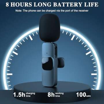 GOGARA Wireless Lavalier Microphone for iPhone 15 16