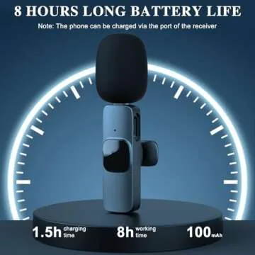 GOGARA Wireless Lavalier Microphone for iPhone 15 16