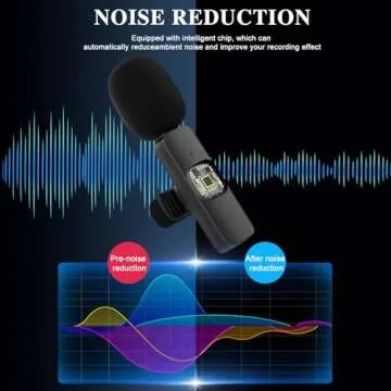 GOGARA Wireless Lavalier Microphone for iPhone 15 16