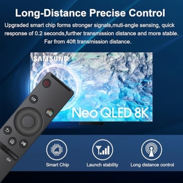 Universal Samsung Smart TV Remote Replacement for All Models