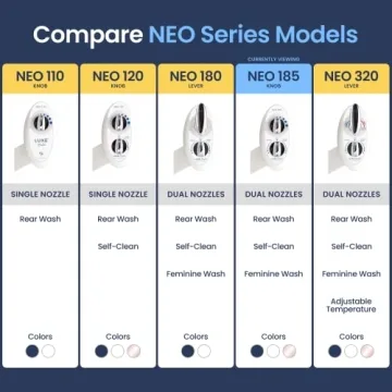 LUXE Bidet NEO 185 Self-Cleaning Non-Electric Toilet Attachment