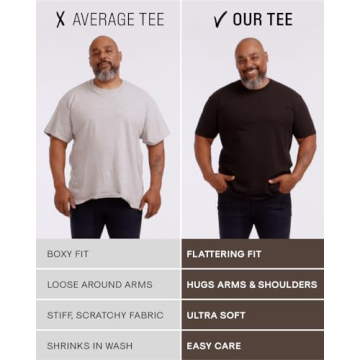 True Classic Men's T-Shirts - Perfect Fit and Style for All