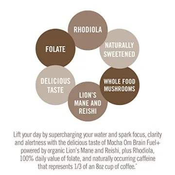 OM Mushroom Brain Fuel - Mocha Flavor Drink Supplement