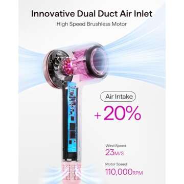 Hair Dryer, Wavytalk Turblow Pro Fast Drying Blow Dryer with Diffuser, High Speed Hair Dryer with 110,000 RPM, Pro Negative Ions for Reduces Damage, Frizz Smoothing, 3 Speeds & 3 Temps, Pink